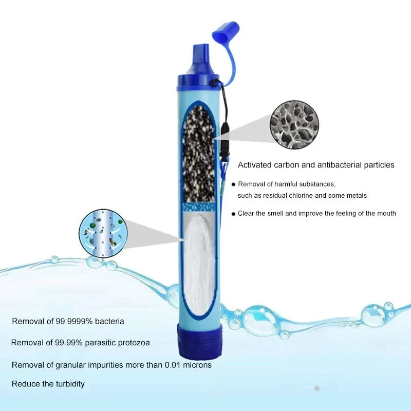 Afbeelding laden in Galerijviewer, Waterfilter - Geavanceerde waterfiltratie

